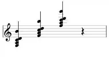 Sheet music of F M6#11 in three octaves